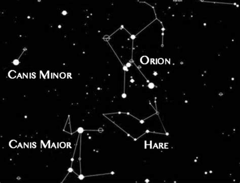 Unraveling the Enigmatic Secrets of the Black Magic Constellation